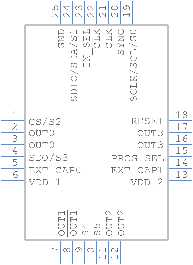 AD9508BCPZ - Analog Devices - PCB symbol