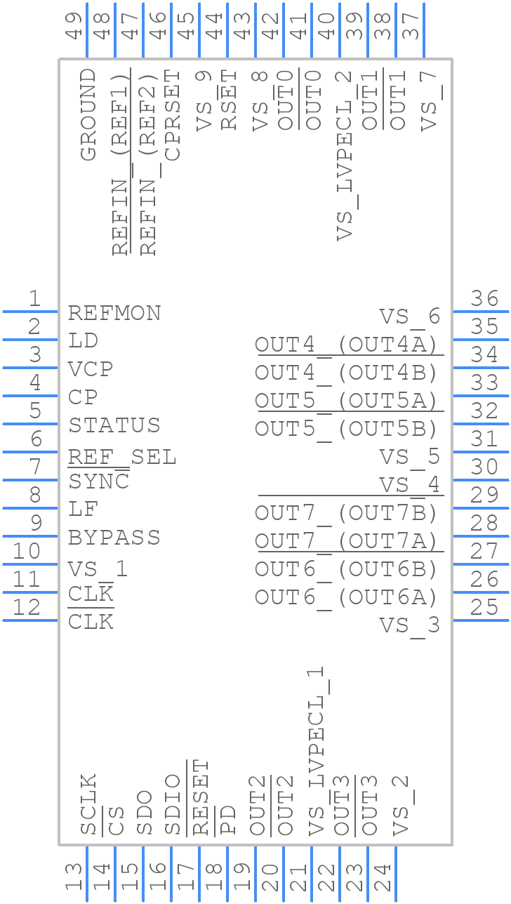 AD9517-1ABCPZ - Analog Devices - PCB symbol