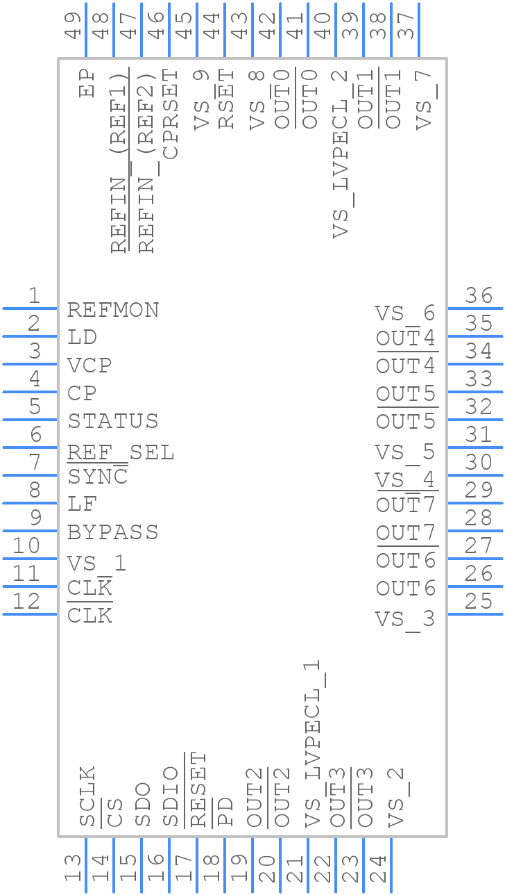 AD9517-2ABCPZ - Analog Devices - PCB symbol