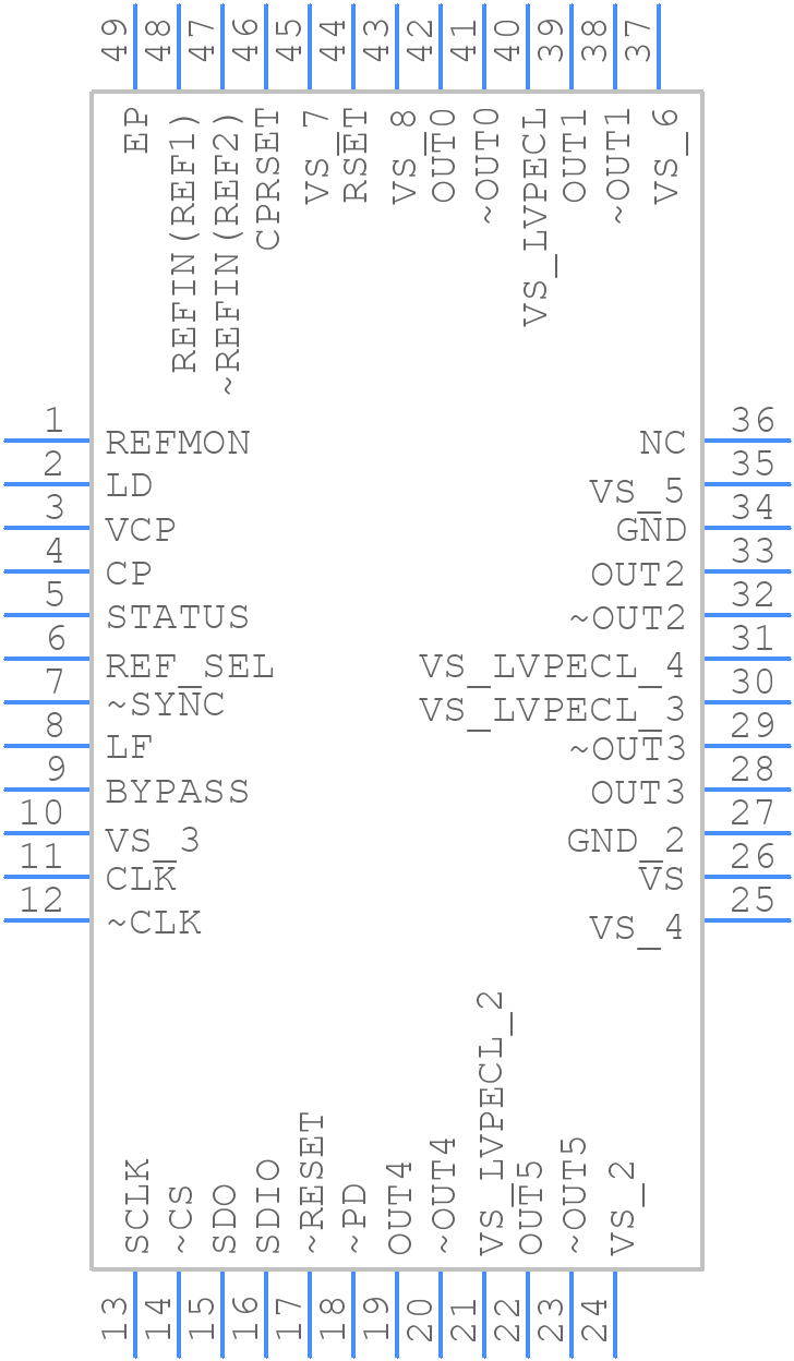 AD9518-2ABCPZ - Analog Devices - PCB symbol