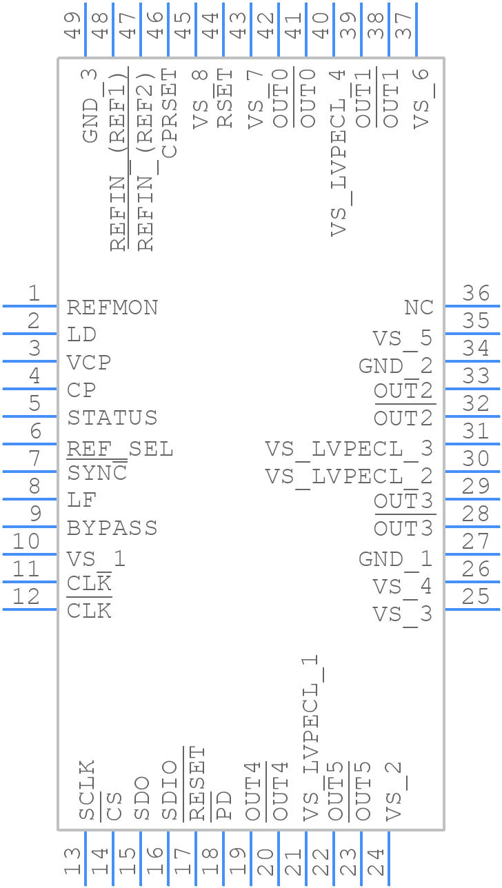 AD9518-4ABCPZ - Analog Devices - PCB symbol