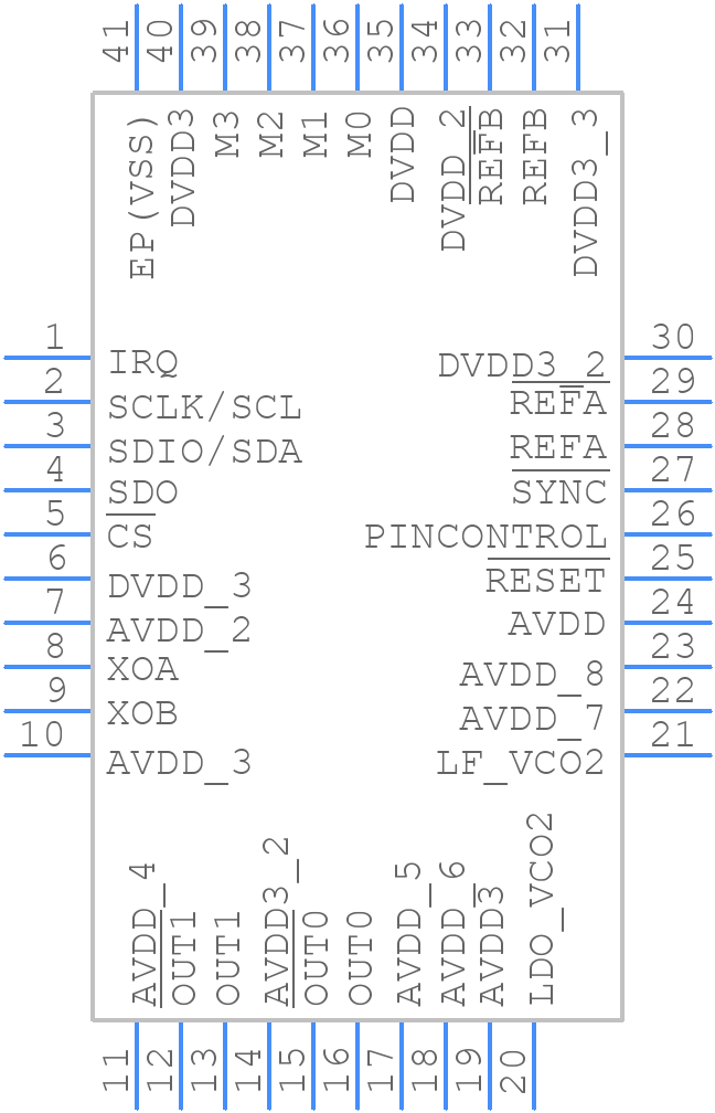AD9557BCPZ - Analog Devices - PCB symbol