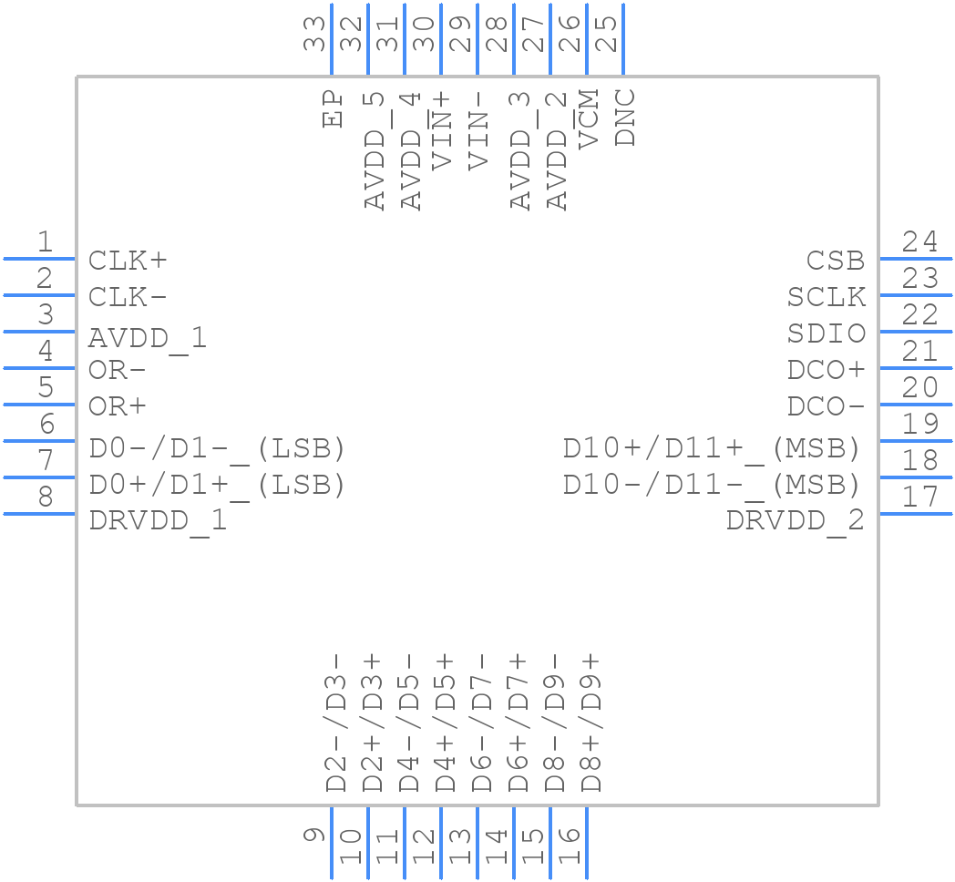 AD9634BCPZ-250 - Analog Devices - PCB symbol