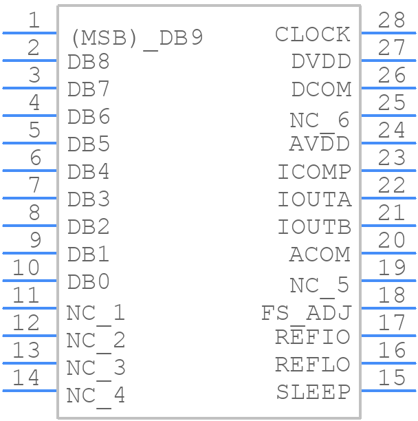 AD9750ARZ - Analog Devices - PCB symbol