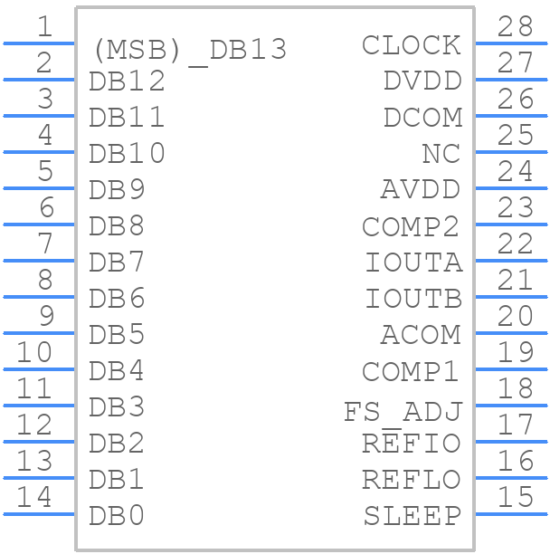 AD9764ARUZ - Analog Devices - PCB symbol