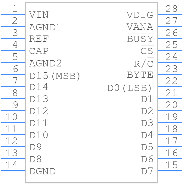 AD976ACNZ - Analog Devices - PCB symbol