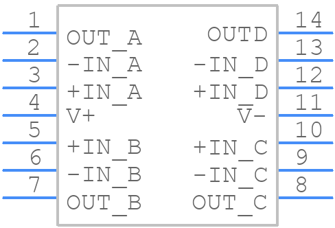 ADA4505-4ARUZ - Analog Devices - PCB symbol