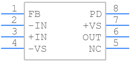 ADA4857-1YRZ - Analog Devices - PCB symbol
