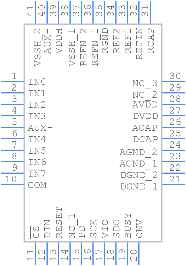 ADAS3022BCPZ - Analog Devices - PCB symbol