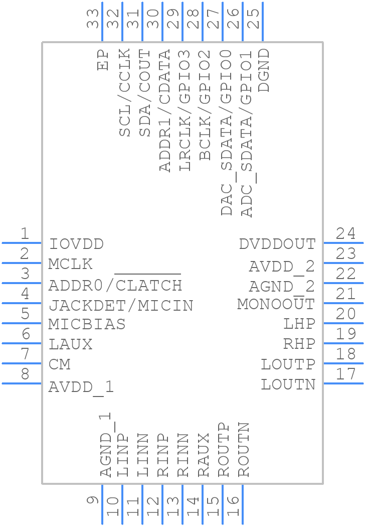 ADAU1461WBCPZ - Analog Devices - PCB symbol