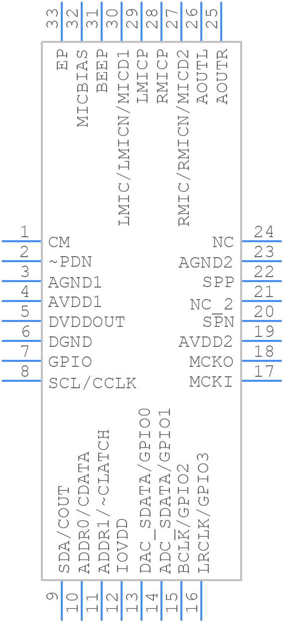 ADAU1781BCPZ - Analog Devices - PCB symbol