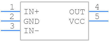 ADCMP371AKSZ-REEL7 - Analog Devices - PCB symbol