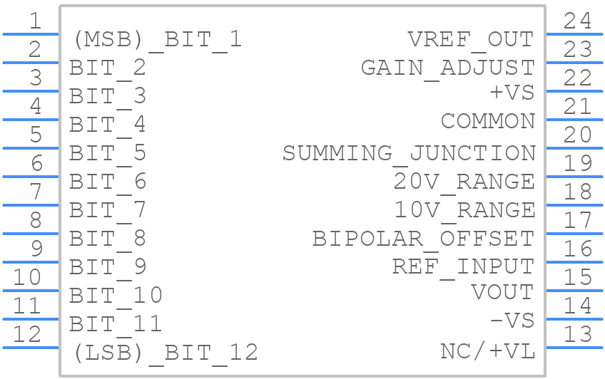 ADDAC80NZ-CBI-V - Analog Devices - PCB symbol