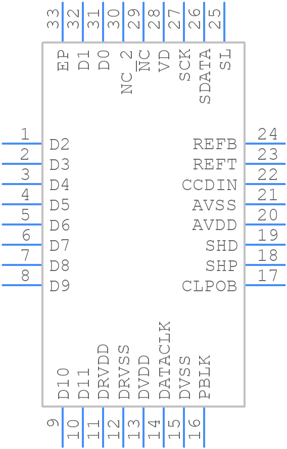 ADDI7100BCPZ - Analog Devices - PCB symbol