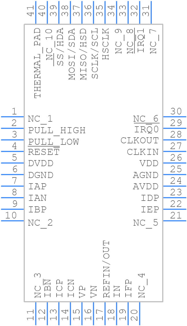 ADE7816ACPZ - Analog Devices - PCB symbol