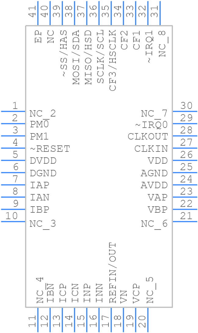 ADE7854ACPZ - Analog Devices - PCB symbol