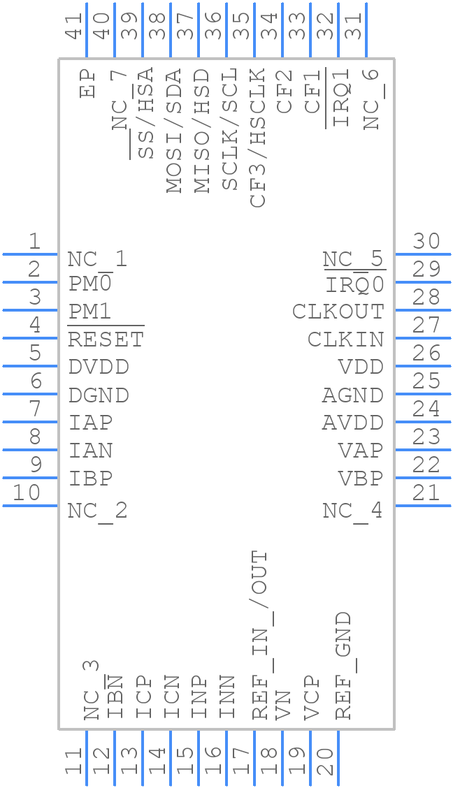 ADE7868AACPZ - Analog Devices - PCB symbol