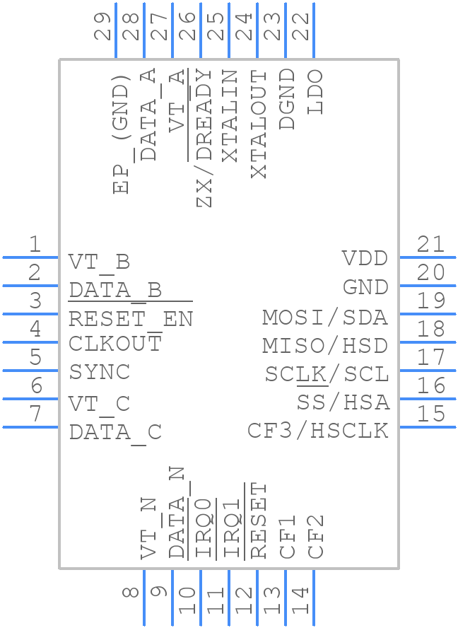 ADE7978ACPZ - Analog Devices - PCB symbol