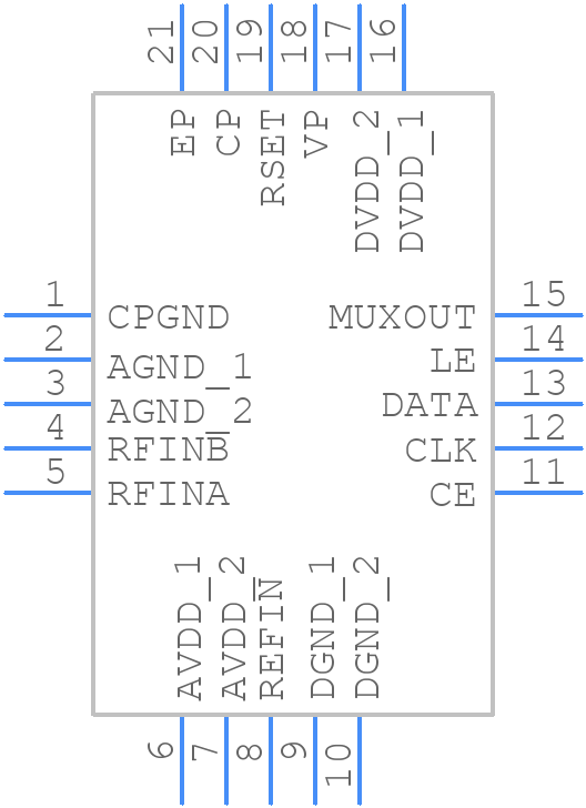 ADF4112BCPZ - Analog Devices - PCB symbol