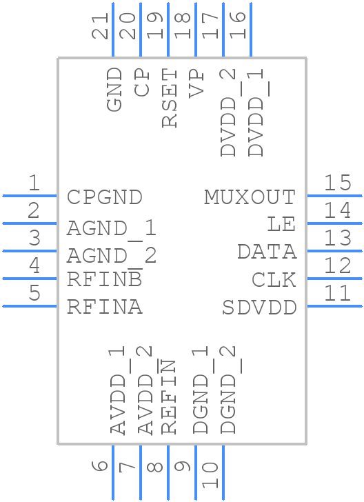ADF4153ABCPZ - Analog Devices - PCB symbol