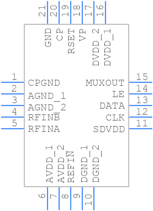 ADF4153YCPZ - Analog Devices - PCB symbol