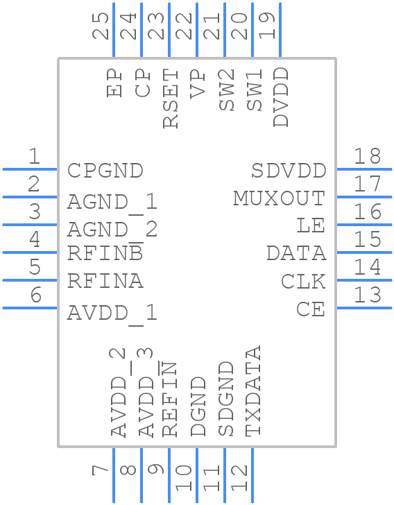 ADF4169CCPZ - Analog Devices - PCB symbol