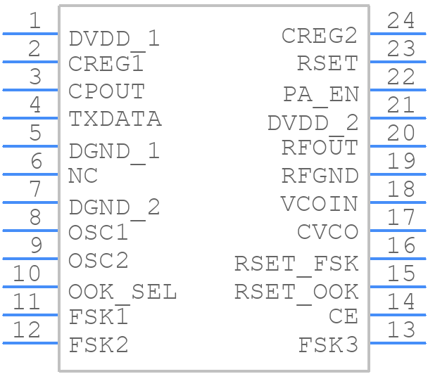 ADF7901BRUZ - Analog Devices - PCB symbol