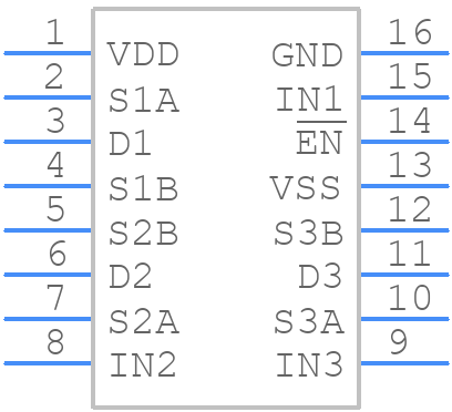 ADG5233BRUZ - Analog Devices - PCB symbol