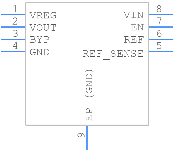 ADM7151ARDZ-04 - Analog Devices - PCB symbol