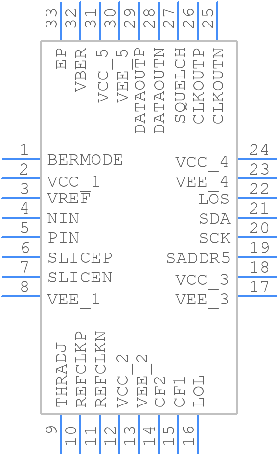 ADN2817ACPZ - Analog Devices - PCB symbol