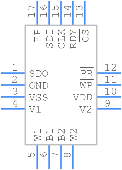 ADN2850BCPZ250 - Analog Devices - PCB symbol