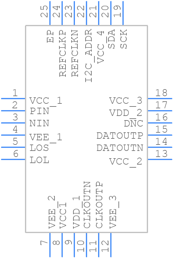 ADN2915ACPZ - Analog Devices - PCB symbol