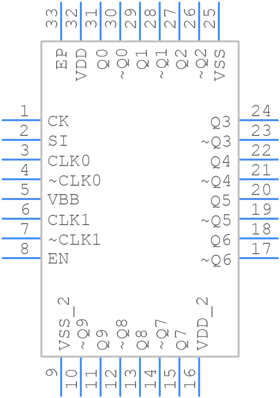 ADN4670BCPZ - Analog Devices - PCB symbol