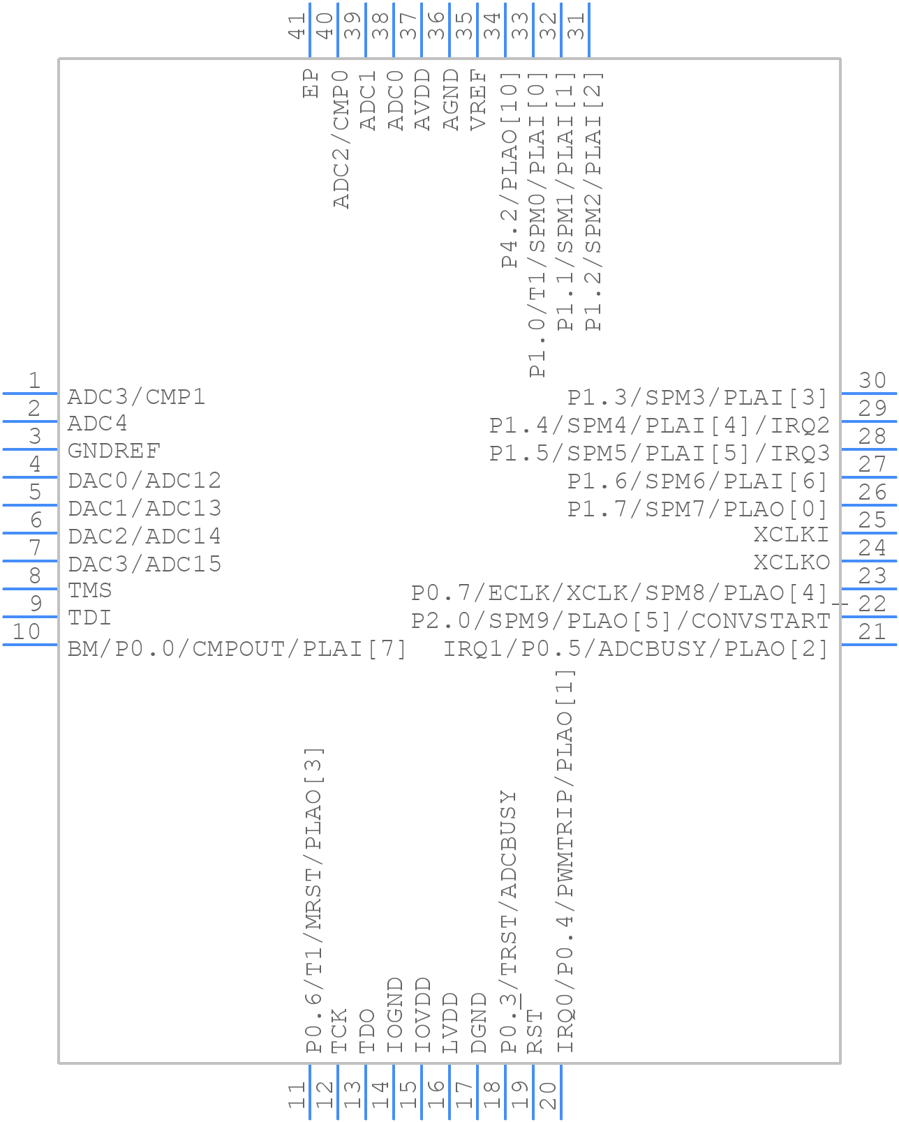 ADUC7019BCPZ62I - Analog Devices - PCB symbol