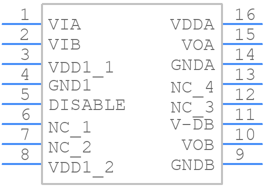 ADUM3224WARZ - Analog Devices - PCB symbol