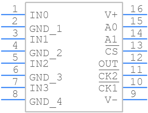 ADV3221ARZ - Analog Devices - PCB symbol