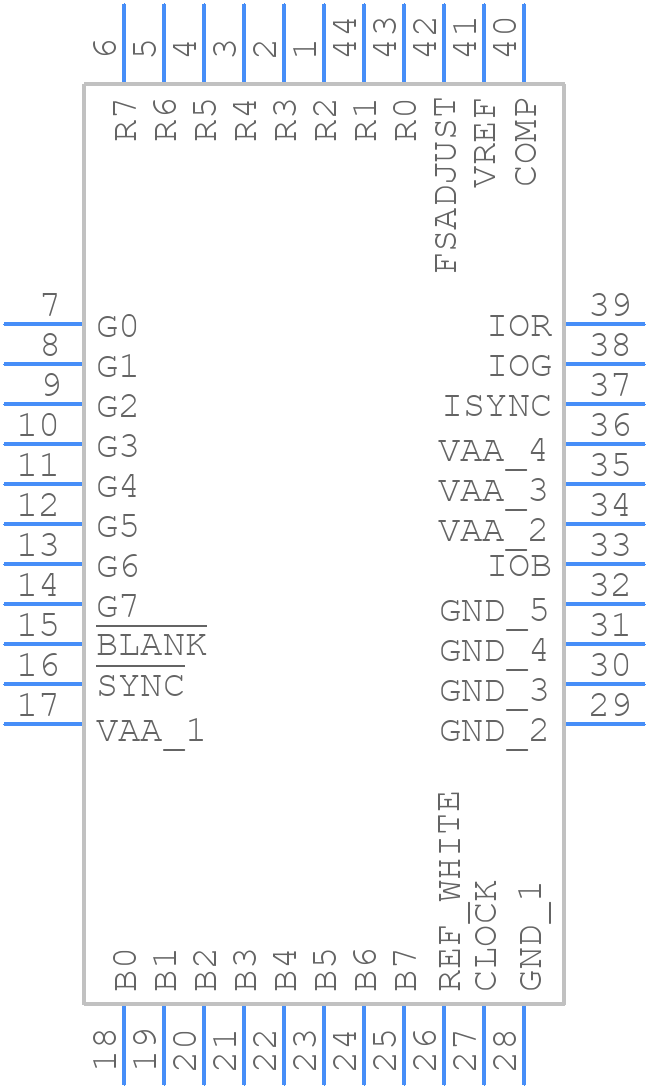 ADV7120KPZ30 - Analog Devices - PCB symbol