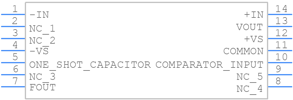 ADVFC32KNZ - Analog Devices - PCB symbol