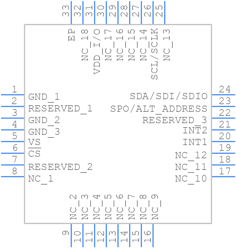 ADXL312ACPZ - Analog Devices - PCB symbol