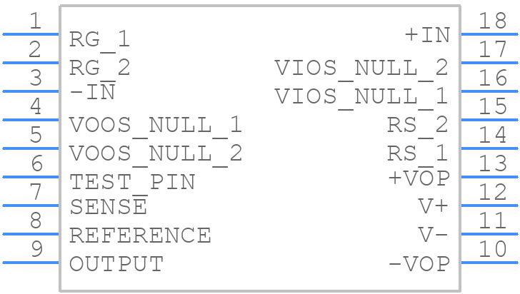 AMP01AX - Analog Devices - PCB symbol