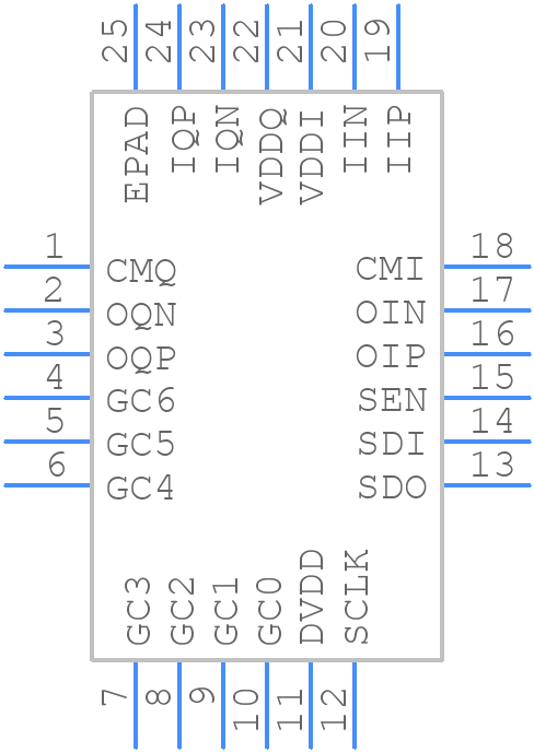 HMC960LP4E - Analog Devices - PCB symbol