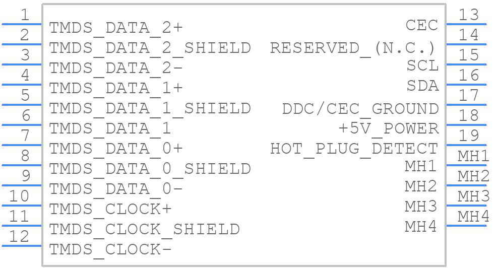HDMI-019A - SOFNG - PCB symbol