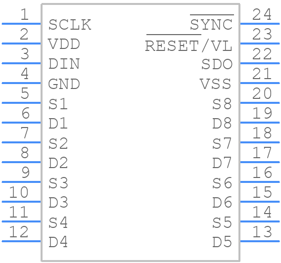 ADG1414BRUZ - Analog Devices - PCB symbol