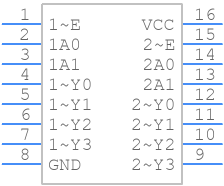 74HCT139D - Nexperia - PCB symbol