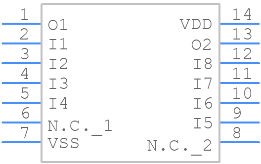 HEF4082BP,652 - Nexperia - PCB symbol