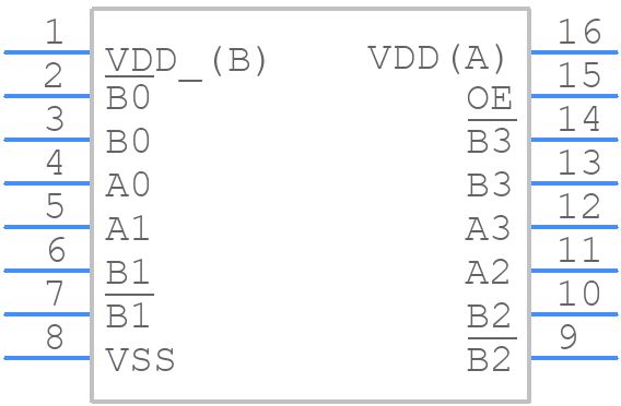 HEF4104BT - Nexperia - PCB symbol