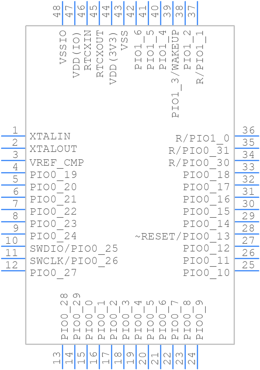 LPC1225FBD48/301,1 - NXP - PCB symbol