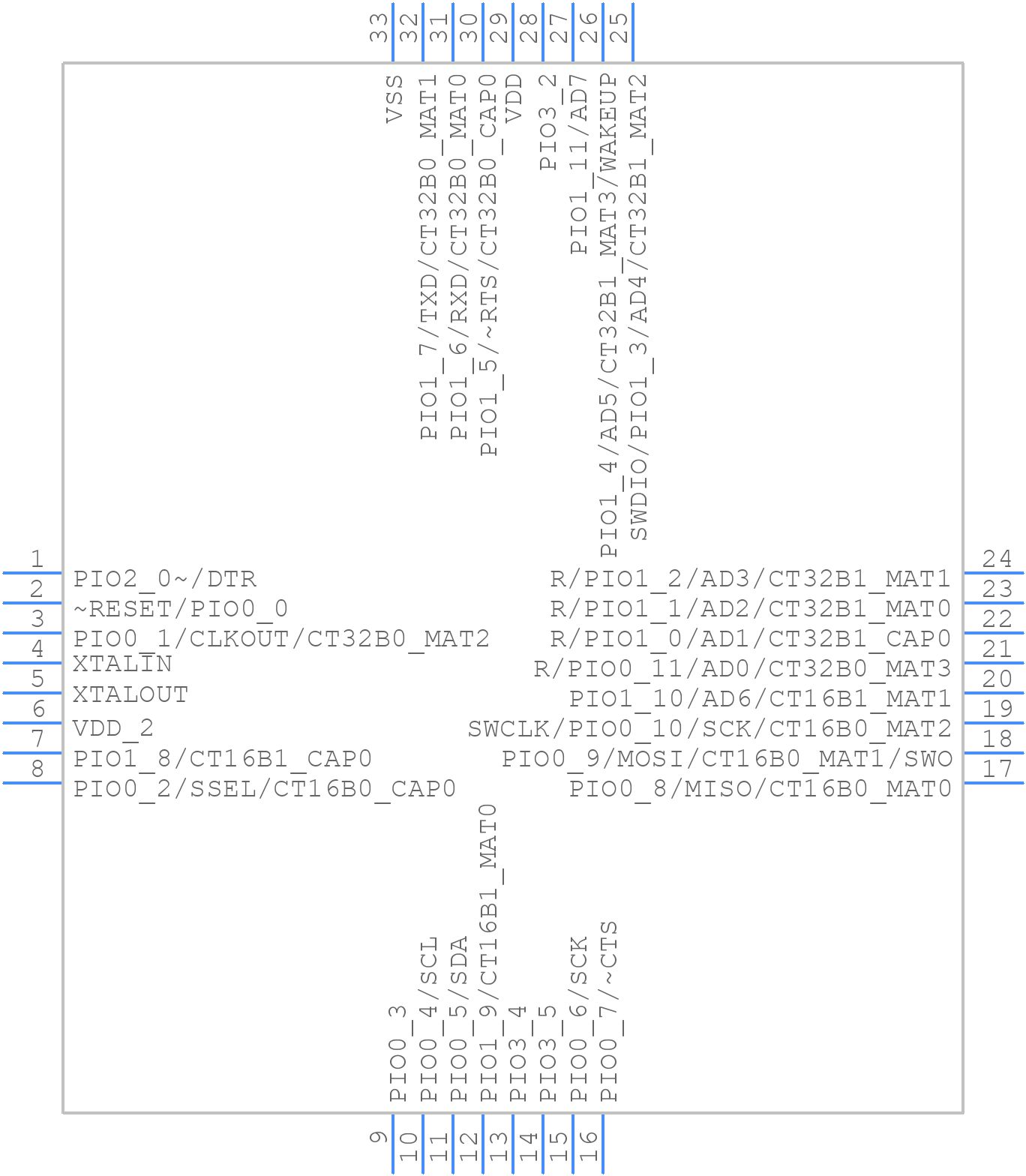 LPC1313FHN33,551 - NXP - PCB symbol