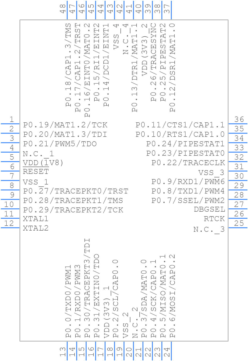 LPC2106FBD48/01,15 - NXP - PCB symbol
