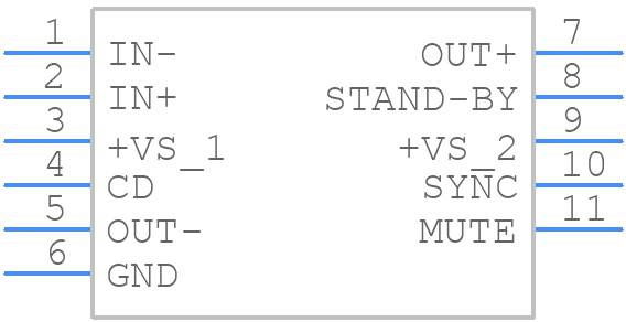 TDA7391 - STMicroelectronics - PCB symbol